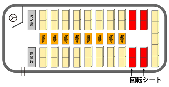 大型バス座席図